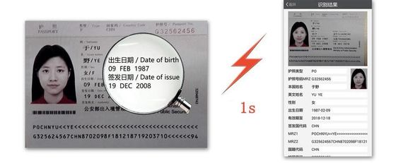 USB 2.0 Interface CMOS Scan Element Type ID Card Scanner Extracting Data of ICAO 9303 (Σύνδεσμος USB 2.0 CMOS Σκανάρισμα στοιχείου τύπου κάρτας ταυτότητας Σκανάρης εξαγωγής δεδομένων του ICAO 9303)