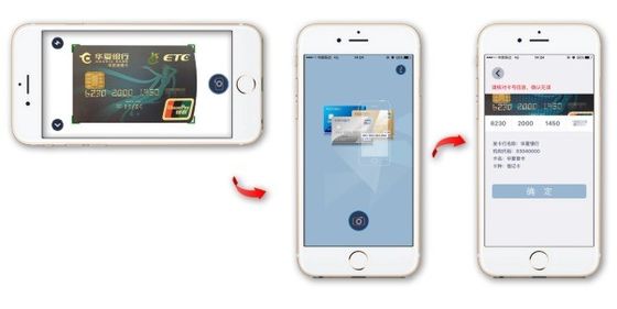 Πλήρης σελίδα OCR ID Reader και ID Card Scanner SDK με Passport OCR Reader λογισμικό Μαύρο