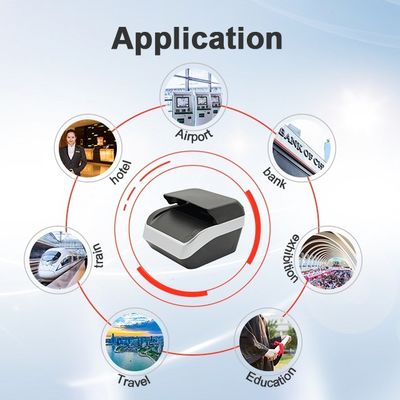 Διαβατήριο ανάγνωσης με SDK SINOSECU και Apr5300i για επαλήθευση ταυτότητας ανάλυσης