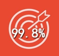 Μηχανή αναγνώρισης πράσινης κάρτας για άδεια οδήγησης OCR Scanner SDK με τύπο στοιχείου σάρωση CMOS
