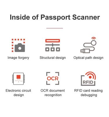 Πακιστάν Haji και Umrah OCR Διαβατήριο Visa Reader για το Ντουμπάι Σαουδική Αραβία Scanner εγγράφων
